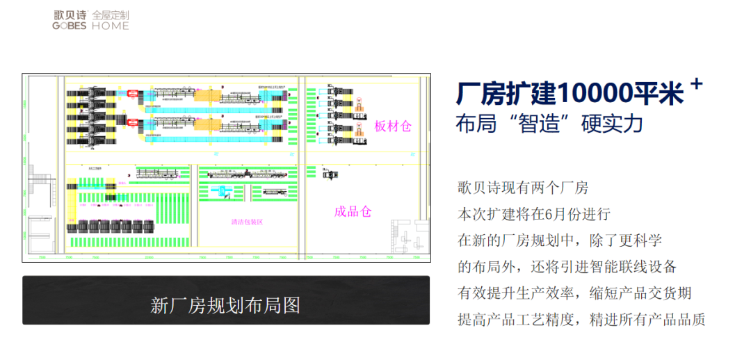 “聚势谱凯歌 贝诗新华章 歌贝诗新品发布暨创富峰会”圆满完成！