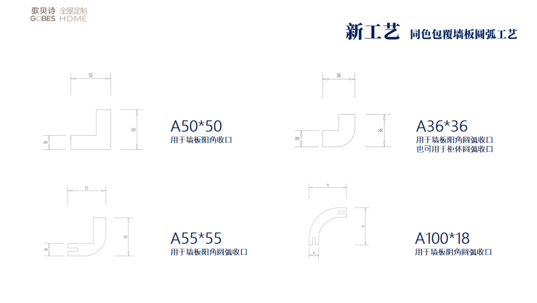“聚势谱凯歌 贝诗新华章 歌贝诗新品发布暨创富峰会”圆满完成！